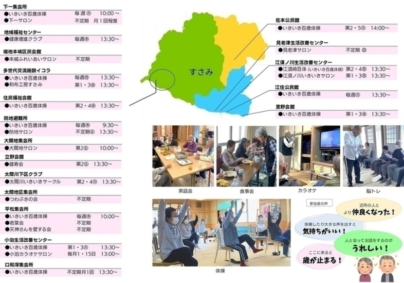 guide