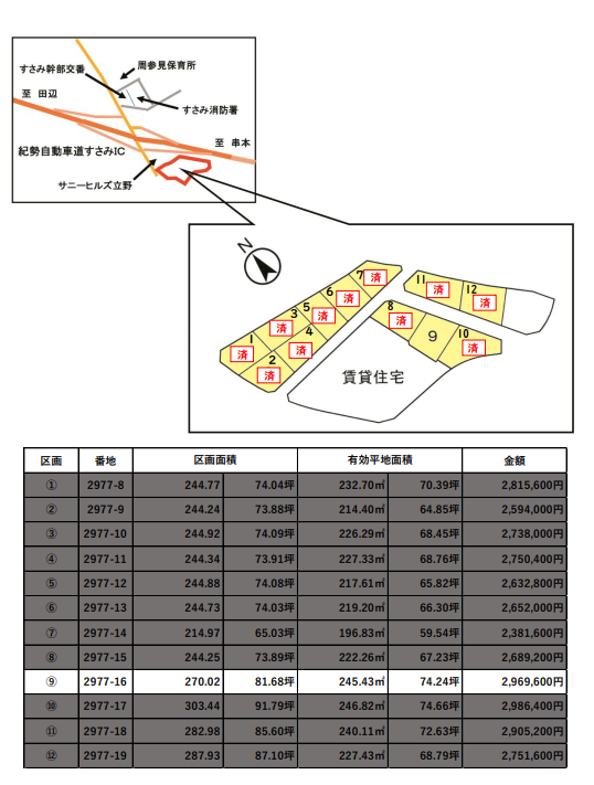 立野地区定住促進分譲区画